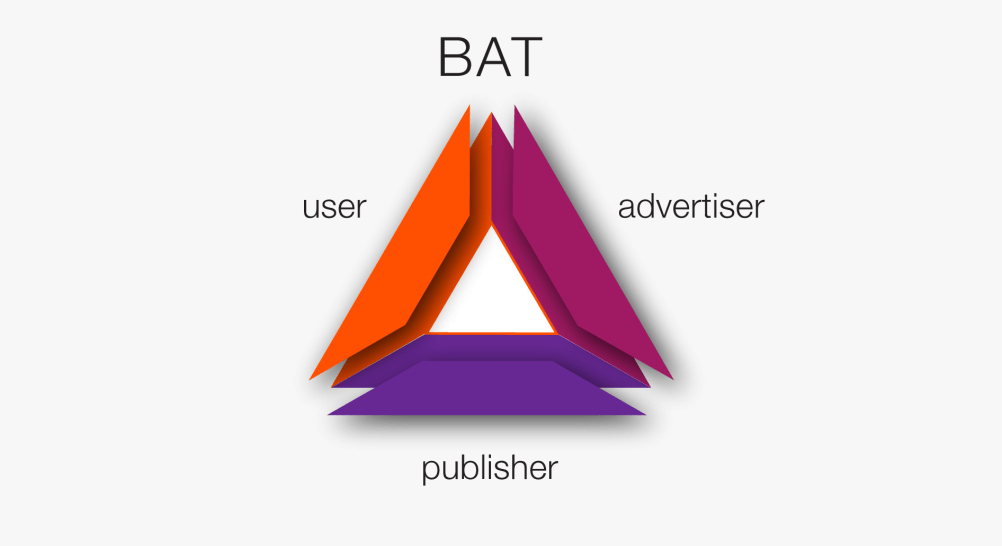 bat brave